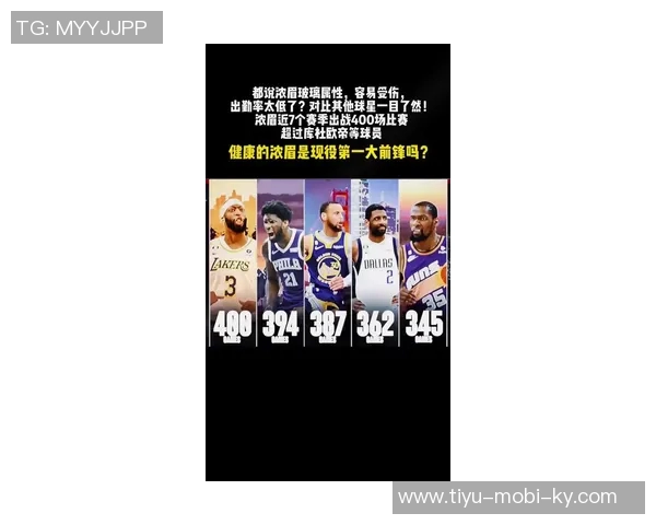 浓眉分析球队先发阵容防守挑战与进攻优势需持续磨合提升 浓眉分析球队先发阵容防守挑战与进攻优势需持续磨合提升